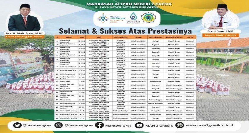 HEBAT! MAN 2 GRESIK SABET  22 MEDALI PRESTASI TINGKAT NASIONAL