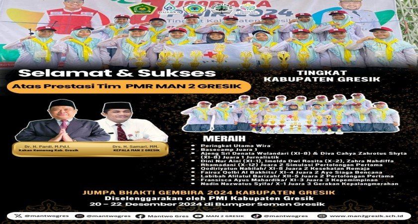Tim PMR MAN 2 Gresik Borong Prestasi di Jumbara Kabupaten Gresik 2024