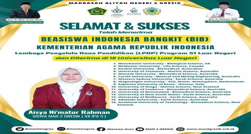 Siswa MAN 2 Gresik Terima Beasiswa Indonesia Bangkit dan Diterima di 16 Universitas Luar Negeri