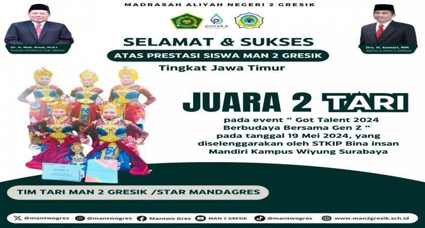 Tim Tari MAN 2 Gresik Raih Juara 2 dalam Lomba Tari "Got Talent 2024 Berbudaya Bersama Gen Z" di Surabaya