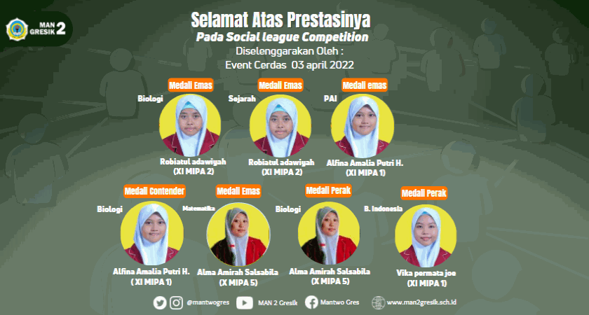 MAN 2 GRESIK MENYABET 7 MEDALI PADA  AJANG SOCIAL LEAGUE COMPETITION 2022