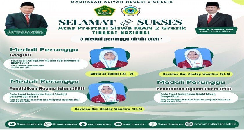 Prestasi Membanggakan Siswa MAN 2 Gresik di Tingkat Nasional