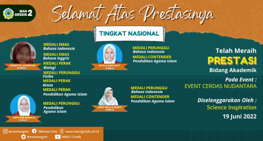 RAIH PRESTASI DALAM OLIMPIADE NASIONAL, EMPAT SISWA MAN 2 GRESIK JADI ANDALAN MADRASAH