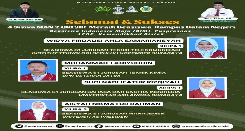 Menggapai Prestasi Gemilang: Empat Siswa-Siswi MAN 2 Gresik Raih Beasiswa Indonesia Maju (BIM) di 4 Kampus Ternama
