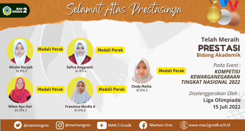 LIMA SISWA MAN 2 GRESIK RAIH PRESTASI TINGKAT NASIONAL BIDANG PELAJARAN PPKN