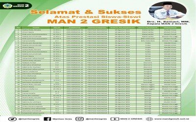 SISWA MAN 2 GRESIK BERHASIL RAIH MEDALI PADA OLIMPIADE SAINS NASIONAL MERDEKA