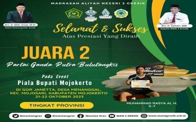 Muhammad Rasya Al Habsyi, Siswa MAN 2 Gresik, Berjaya sebagai Juara 2 Ganda Putra di Piala Bupati Mojokerto 2023