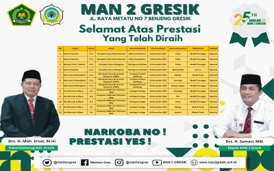 MEMBANGGAKAN, LEBIH DARI 5 SISWA MAN 2 GERSIK BERHASIL MENYABET MEDALI DALAM OLIMPIADE SAIN NASIONAL