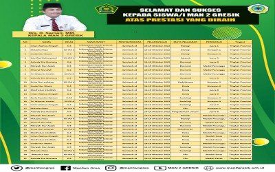 LEBIH DARI 15 SISWA TOREHKAN PRESTASI BIDANG AKADEMIK TINGKAT PROVINSI DAN NASIONAL