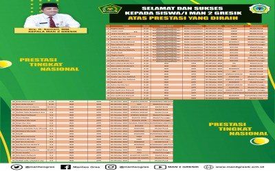 KEREN, PULUHAN SISWA MAN 2 GRESIK RAIH MEDALI PADA BERBAGAI OLIMPIADE TINGKAT NASIONAL