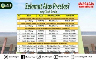 10 SISWI MAN 2 GRESIK SUKSES RAIH MEDALI PADA KOMPETISI AKADEMIK TINGAKT NASIONAL