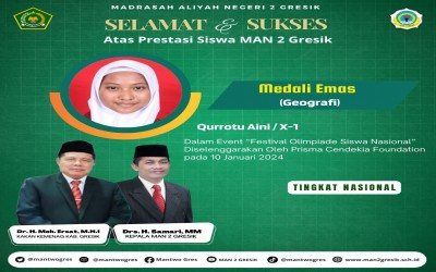 Prestasi Gemilang Siswa MAN 2 Gresik dalam Bidang Geografi