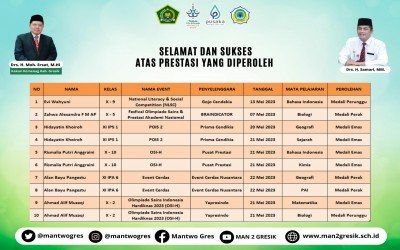 SISWI MAN 2 GRESIK MENYABET EMAS PADA BERBAGAI EVEN OLIMPIADE NASIONAL