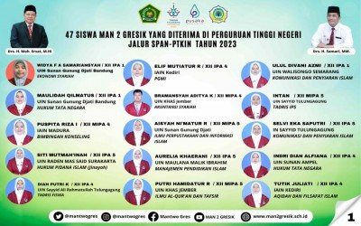 47 SISWA MAN 2 GRESIK BERHASIL MASUK PTN JALUR SPAN PTKIN
