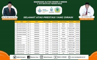 15 MEDALI DIPERSEMBAHKAN 5 SISWI MAN 2 GRESIK PADA ONMIPASA NASIONAL
