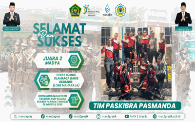 Pasmanda Raih Juara 2 Madya LOBB MAHARAJA Se-Pulau Jawa