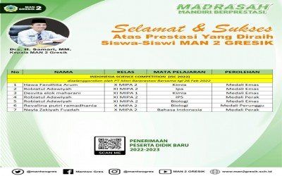 PRESTASI BIDANG AKADEMIK SISWA -SISWI MAN 2 GRESIK SEMAKIN MENTERENG