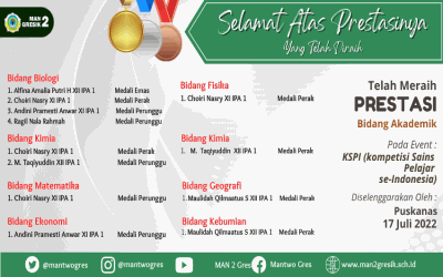 PRESTASI LAGI, SISWA-SISWI MAN 2 GRESIK KEMBALI UNJUK GIGI DALAM KOMPETISI SAINS PELAJAR INDONESIA