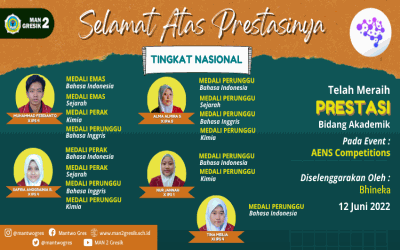 JUARA DI AENS COMPETITION, EMPAT SISWA MAN 2 GRESIK RAIH 15 MEDALI