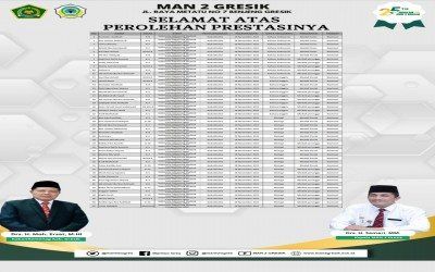 TOP ! SISWA ANDALAN MAN 2 GRESIK MENYABET PULUHAN MEDALI PADA OLIMPIADE SAIN NASIONAL