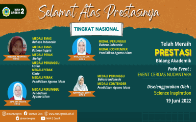 RAIH PRESTASI DALAM OLIMPIADE NASIONAL, EMPAT SISWA MAN 2 GRESIK JADI ANDALAN MADRASAH