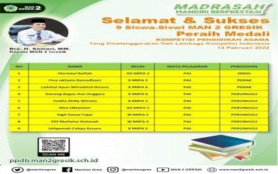 SISWA MAN 2 GRESIK MENYABET BEBERAPA MEDALI PADA KOMPETISI PAI LEVEL NASIONAL