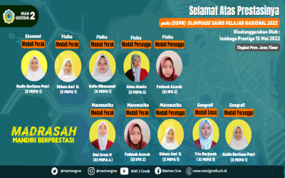 PRESTASI LAGI ! 10 SISWA MAN 2 GRESIK BORONG MEDALI DALAM AJANG OLIMPIADE SAIN NASIONAL