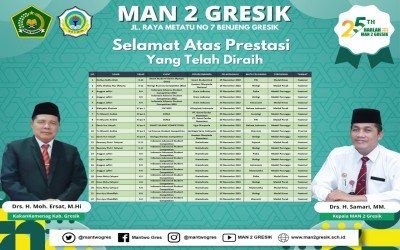 SISWA MAN 2 GRESIK BERI KEJUTAN PRESTASI DI AKHIR BULAN NOVEMBER