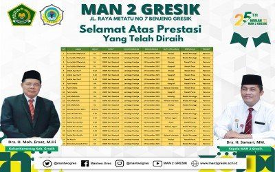 MAN 2 GRESIK KEMBALI JAYA PADA GELARAN OLIMPIADE SAIN NASIONAL