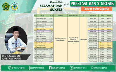 PRESTASI LAGI ! SISWA MAN 2 GRESIK RAIH BANYAK MEDALI PADA OLIMPIADE SAINS AKBAR NASIONAL 2022