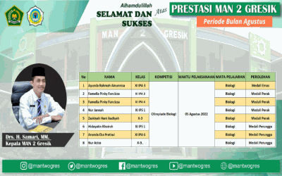 SUKSES DALAM KOMPETISI BIOLOGI NASIONAL, SISWI MAN 2 GRESIK  PATUT DIACUNGI JEMPOL
