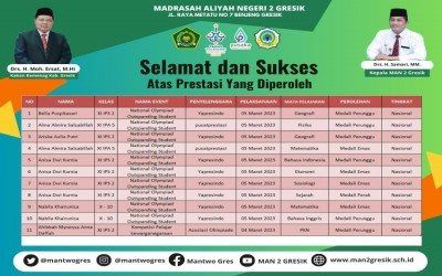 SISWA-SISWI MAN 2 GRESIK PERSEMBAHKAN PRESTASI AKADEMIK TINGKAT NASIONAL