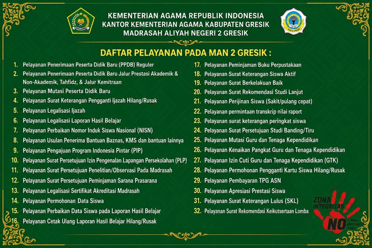 32 Layanan MAN 2 Gresik